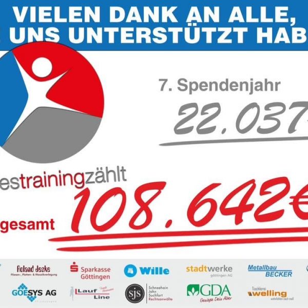 7. Spendenjahr 2020